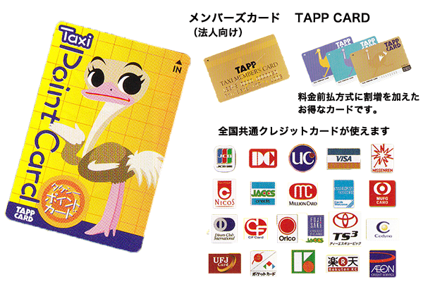 TAPP CARD