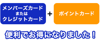 TAPP CARD